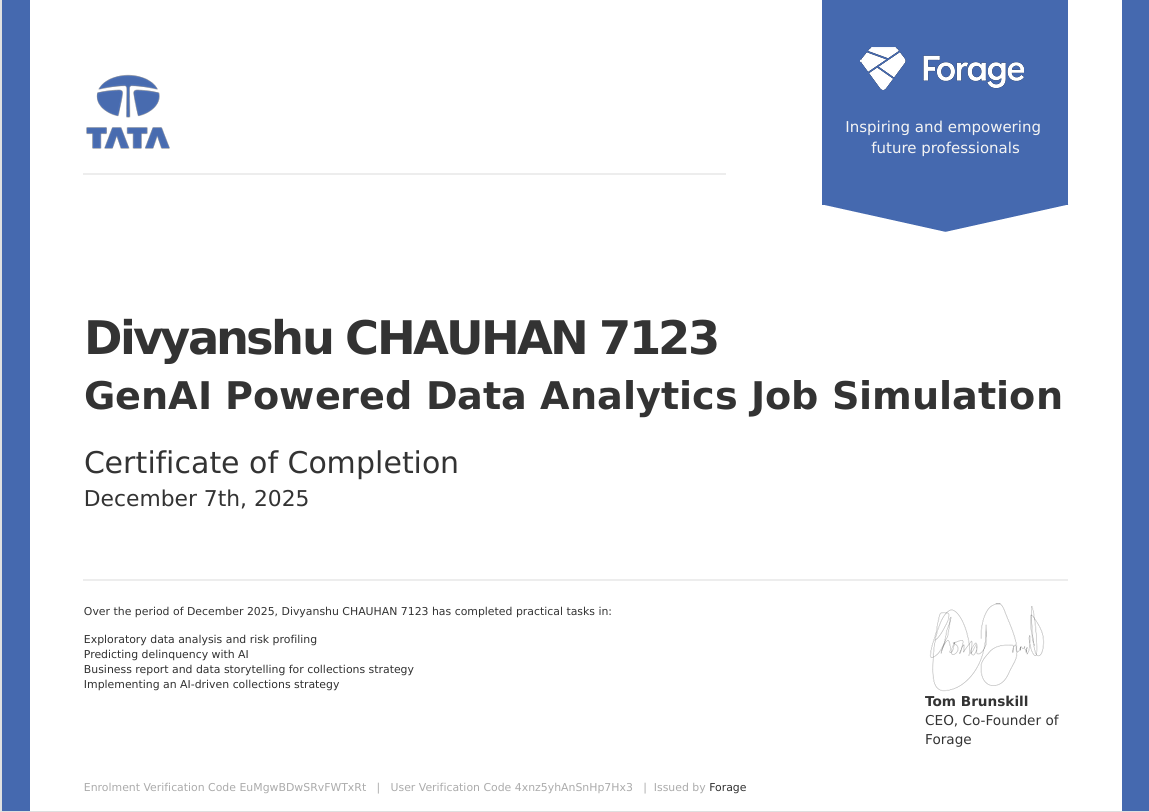 Divyanshu Chauhan | AI Engineer & Data Analyst